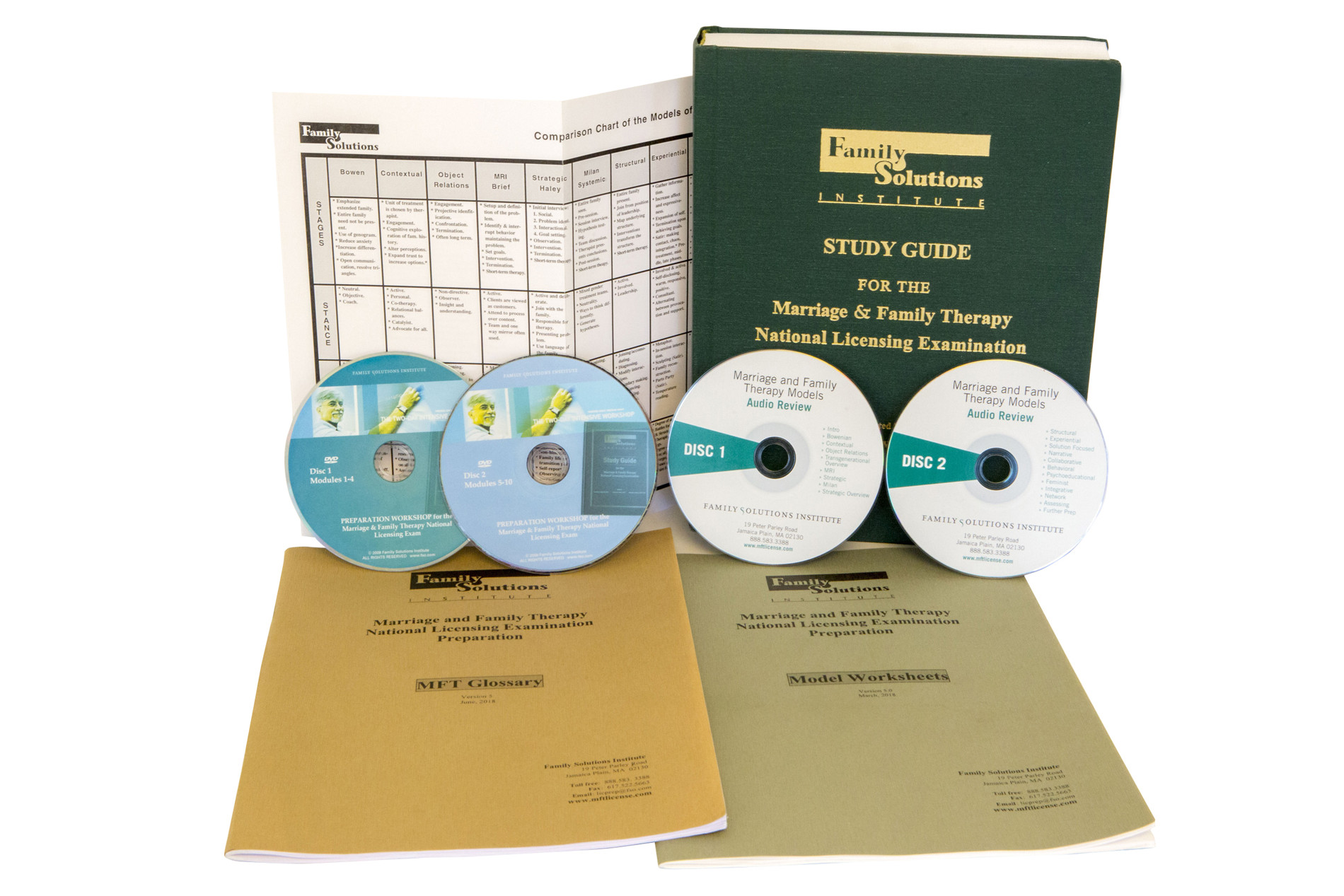 Upgrade Your Study Guide to the Intensive HomeStudy Program - Image 2